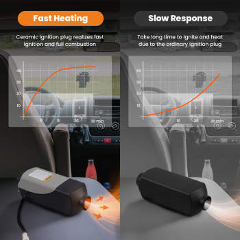 Diesel Heater 12V 2KW Tank Vent MotorHomes diesel heater for Van Car Caravan Trucks LCD Warm